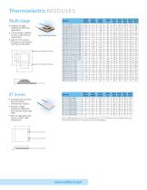 Laird_Thermoelectric_Module - 7