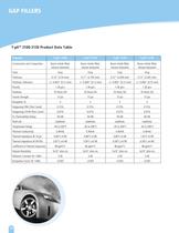 Thermal Management Solutions - 14