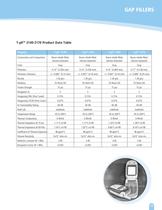 Thermal Management Solutions - 15