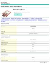 ZB2430 Wireless Modules-1