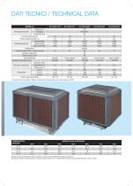 Evaporative Cooler-5