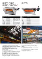 INDUSTRIAL-4