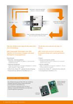 Control Systems-2