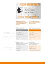 Control Systems-3