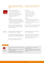 Control Systems-4