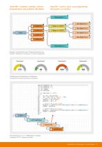 Control Systems-5