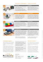 Control Systems-6