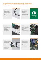 I/O Module-4