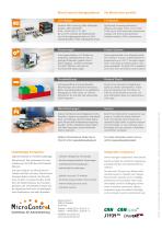 I/O Module-6