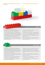 Protocol Stacks-3