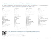 Cabelcon® RF Solutions Catalogue-13