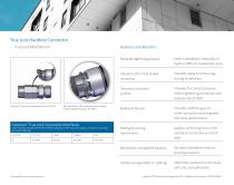 Cabelcon® RF Solutions Catalogue-7