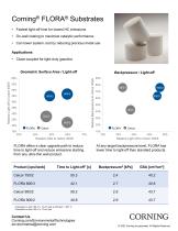 Corning® FLORA® Substrates - 2