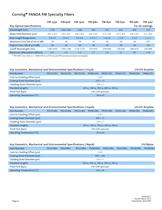 Corning PANDA PM and RC PANDA Specialty Fiber Product Information Sheet -2