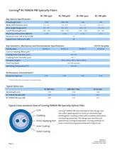 Corning PANDA PM and RC PANDA Specialty Fiber Product Information Sheet -3