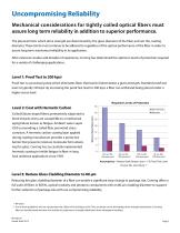 Corning Reliably Small-3