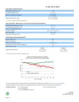 HI 780 HI 780C Specialty Fiber Product Information Sheet -2