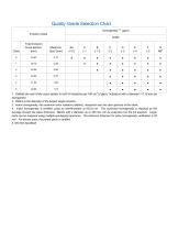 HPFSQualityGradeChart-1