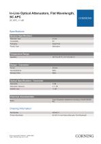 In-Line Optical Attenuators, Flat Wavelength,  SC APC-2