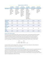 Vascade® optical fibers-3