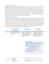 Vascade® optical fibers-4