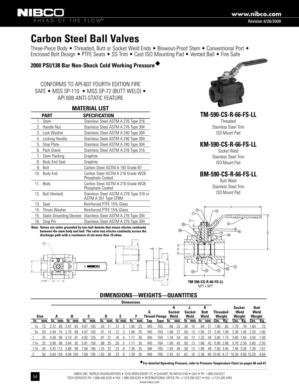 Api 607 Pdf