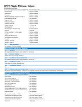 CPVC Plastic Fittings and Valves - 3