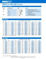 High Performance Butterfly Valves - 4