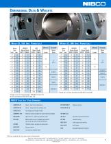 High Performance Butterfly Valves - 7