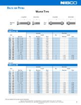 High Performance Butterfly Valves - 9