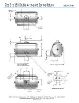 NDA, NSR series - 2