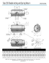 NDA, NSR series - 4