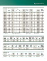 Lift Table Catalogue-9