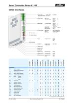 Servo Controller Serie E1100-4
