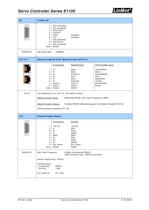 Servo Controller Serie E1100-9