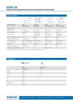 SERIE 66 1XP8001-1 / 1XP8001-2-3
