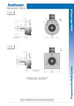 Serie PMS XPULSE-2