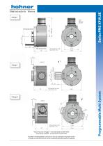 Serie PMS XPULSE-3