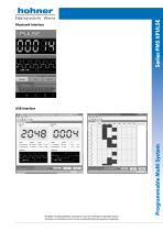 Serie PMS XPULSE-6
