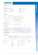 Series AWI 40-2