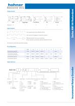 Series AWI 90 Redundant-2