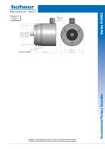 Series H INOX-2