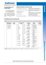 Series HC-2