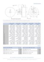 ATEX Motor-2