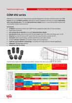 C mount lens for machine vision - 5