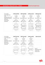 C mount lens for machine vision - 6