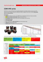 C mount lens for machine vision - 7