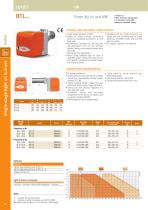 Single-stage light oil burner-3