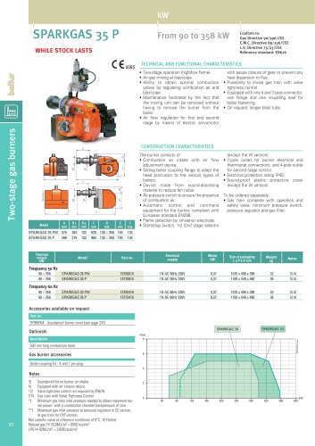 SparkGas 35 P