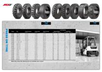 APEX Forklift Solid Tyre & Press On Tyre - 5